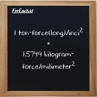 1 ton-force(long)/inci<sup>2</sup> setara dengan 1.5749 kilogram-force/milimeter<sup>2</sup> (1 LT f/in<sup>2</sup> setara dengan 1.5749 kgf/mm<sup>2</sup>)